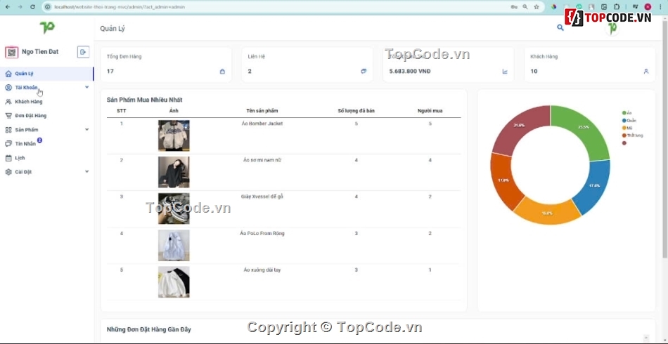 web bán quần áo,code web bán quần áo php mcv,web bán quần áo mvc,web bán quần áo php,web php